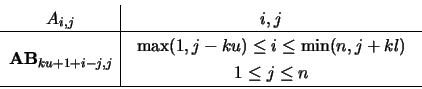 \begin{displaymath}\begin{array}{c\vert c}
A_{i,j} & i,j \\ \hline
{\bf AB}_{k...
...(n,j+kl)
\\ 1 \leq j \leq n \end{array} \\ \hline \end{array} \end{displaymath}