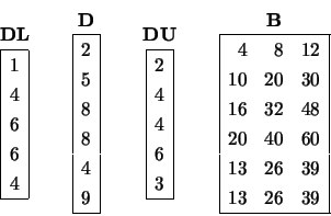 \begin{displaymath}
\begin{array}{c} {\bf {\bf DL}} \\
\begin{array}{\vert r\...
...3 & 26 & 39 \\
13 & 26 & 39 \\ \hline \end{array} \end{array}\end{displaymath}