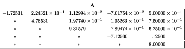 \begin{displaymath}
\begin{array}{c} {\bf A} \\
\begin{array}{\vert lllll\ver...
...\;\;\;\;\;\; \ast & 8.00000 \\
\hline \end{array} \end{array}\end{displaymath}