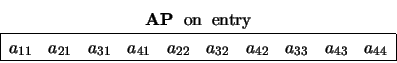 \begin{displaymath}
\begin{array}{c} {\bf AP} \;\; \mbox{on} \;\; \mbox{entry} ...
...} &
a_{33} & a_{43} & a_{44} \\ \hline \end{array} \end{array}\end{displaymath}