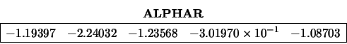 \begin{displaymath}
\begin{array}{cc} {\bf ALPHAR} \\
\begin{array}{\vert rrr...
...70 \times 10^{-1} & -1.08703 \\
\hline \end{array} \end{array}\end{displaymath}