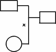 Horizontal connection, explicit point