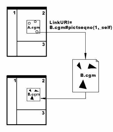 Example of _replace replacement