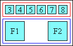 Diagram of character layout in distribute-letter aligned ruby when ruby text is longer than base