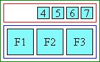 Diagram of character layout in right aligned ruby when ruby text is shorter than base