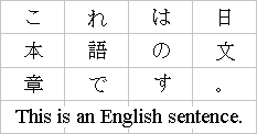 Example of a layout-grid-char setting applied to mixed Japanese
and English text in horizontal layout