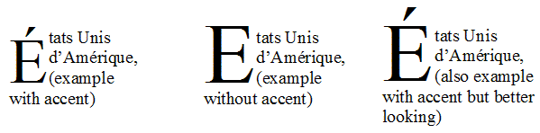 drop caps showing case with and without accent